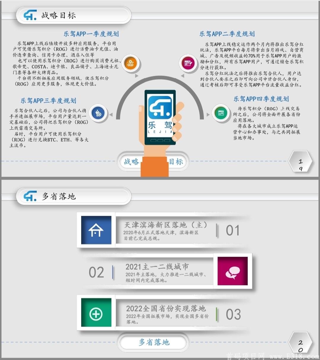 【乐驾】首款驾驶员模拟考试+区块链软件趣步模式，可在线驾考报名，实体落地