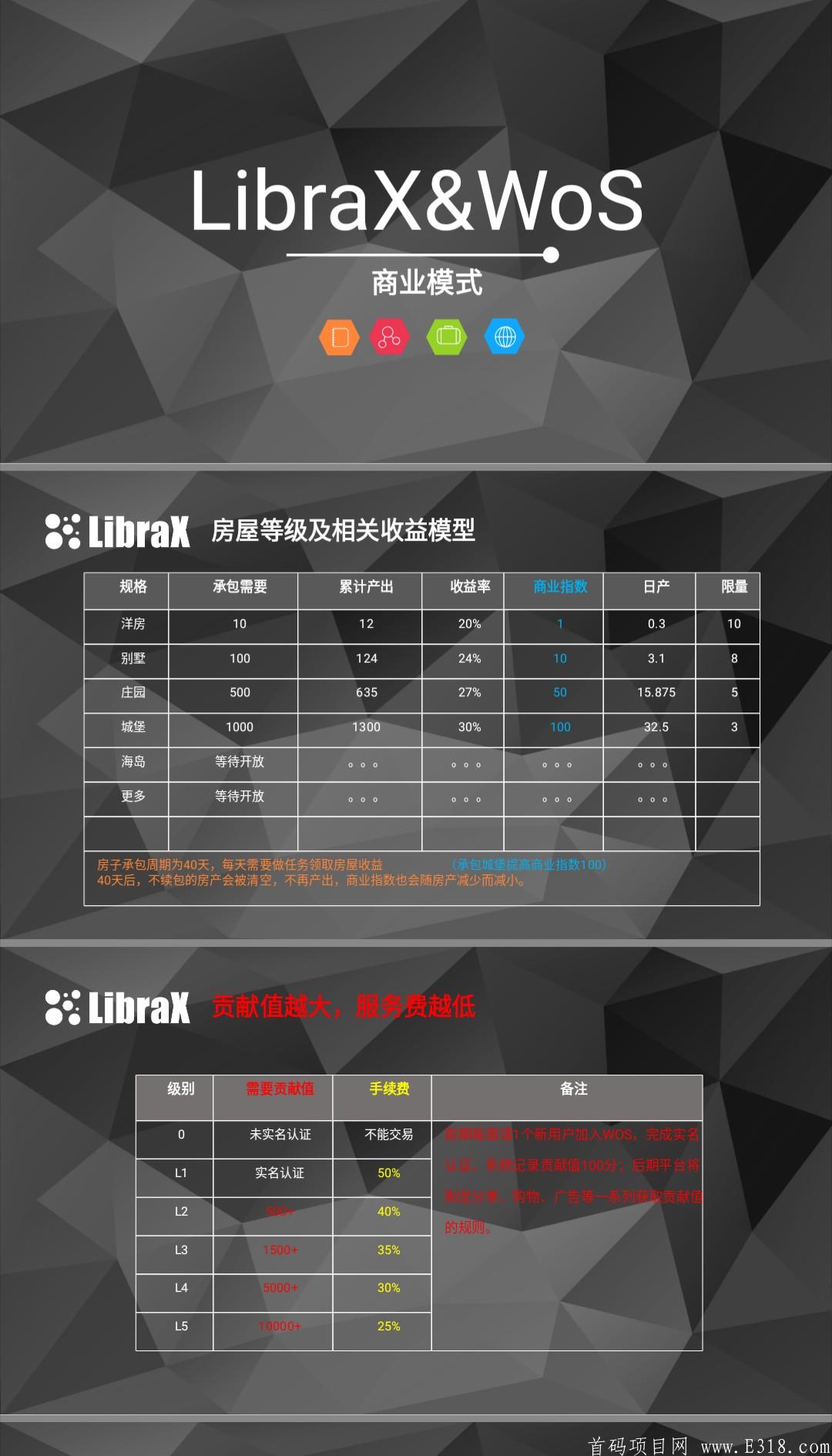 Xshell,注册送洋房，0投资赚300元。