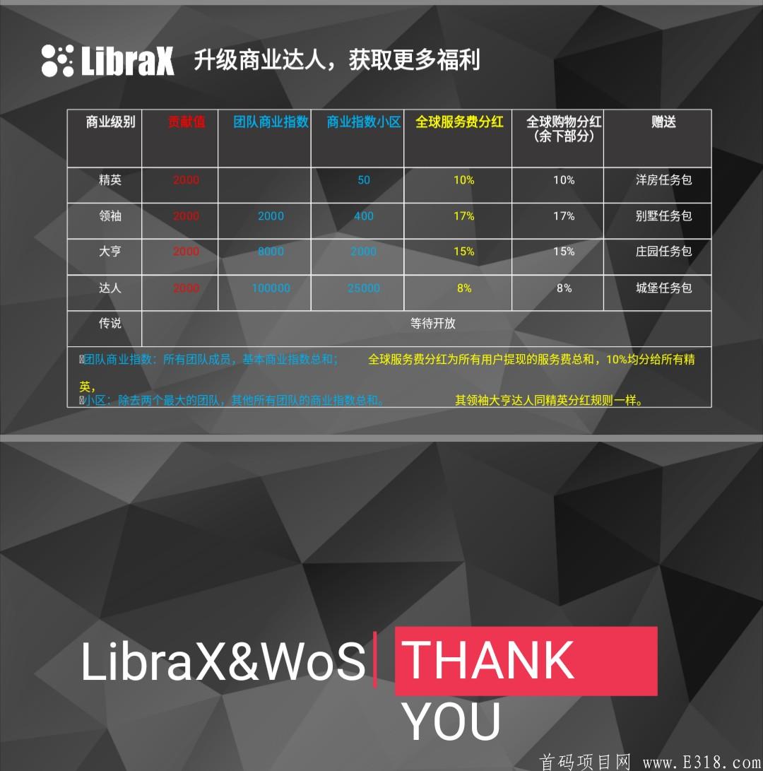 Xshell,注册送洋房，0投资赚300元。