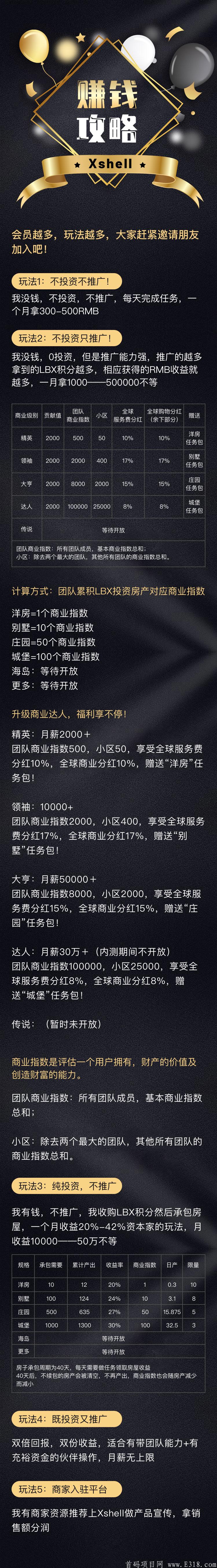 Xshell,注册送洋房，0投资赚300元。