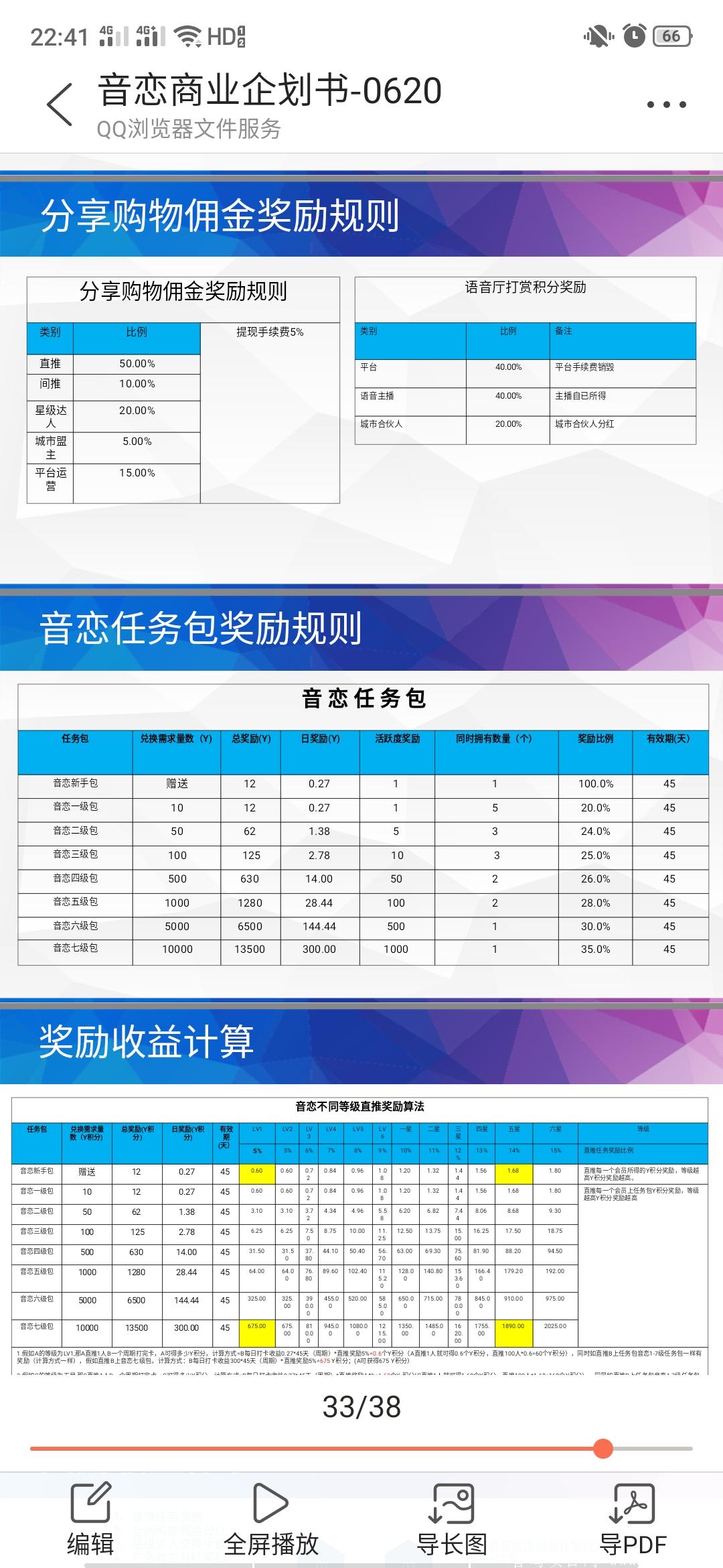 音恋APP正在火热排线，兜底2星，赶紧加入吧！