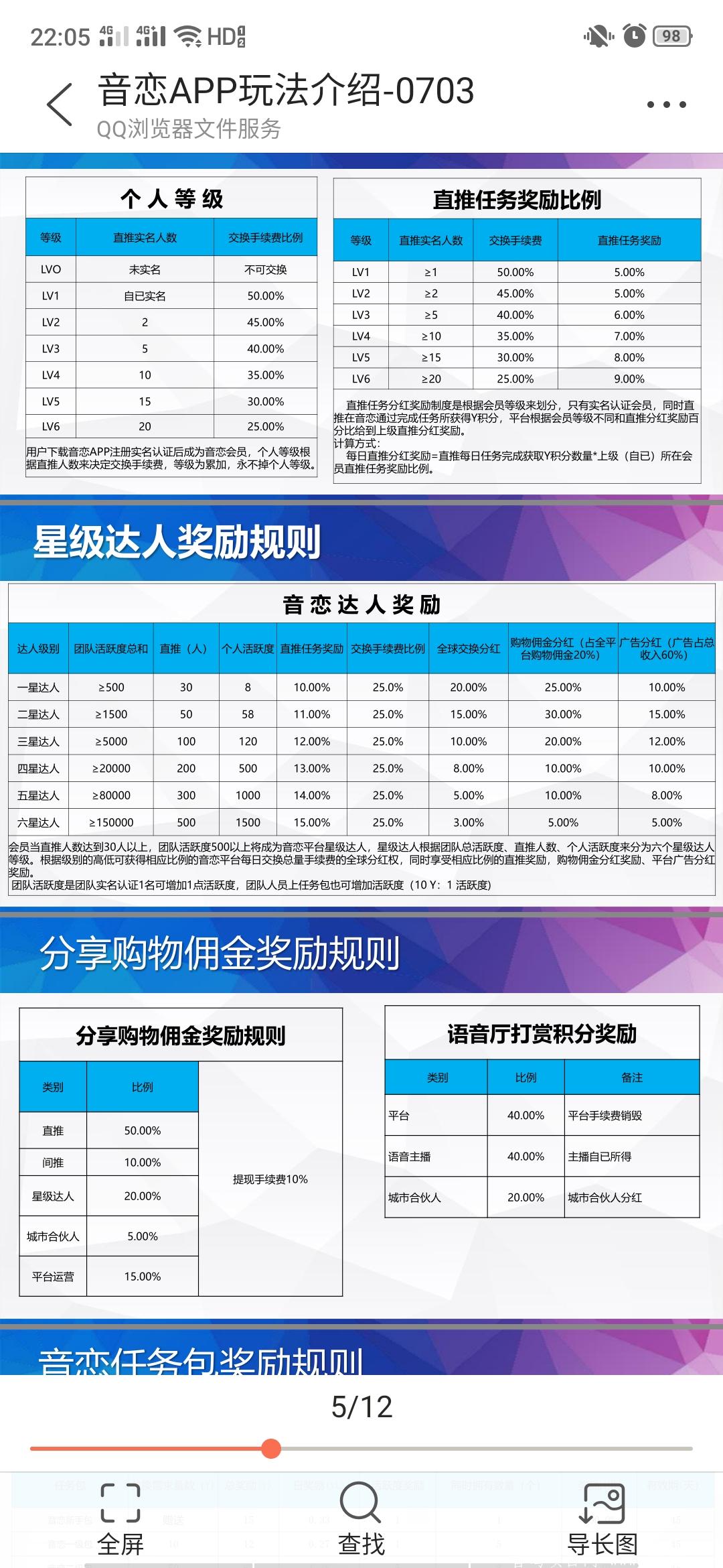 音恋APP正在火热排线，兜底2星，赶紧加入吧！
