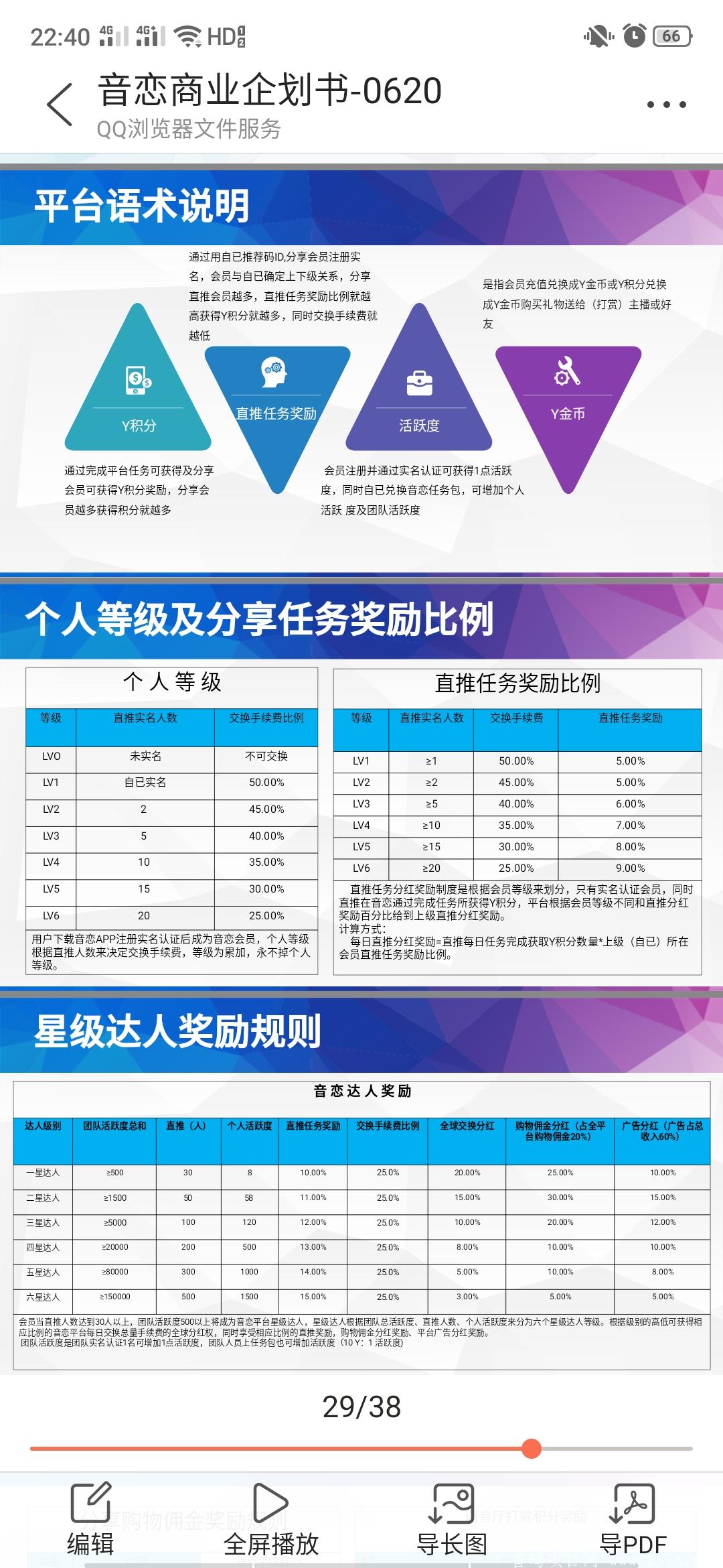 音恋APP正在火热排线，兜底2星，赶紧加入吧！