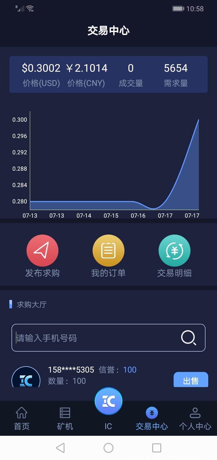 IC智能公链大盘7.16正式上线，7.18开放交易