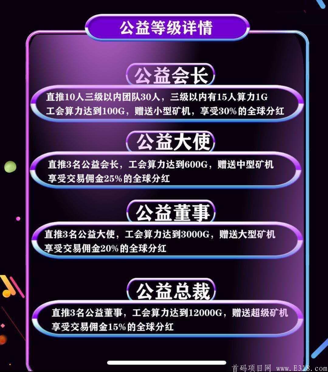 【PTC】爱善公益币~kuang机模式