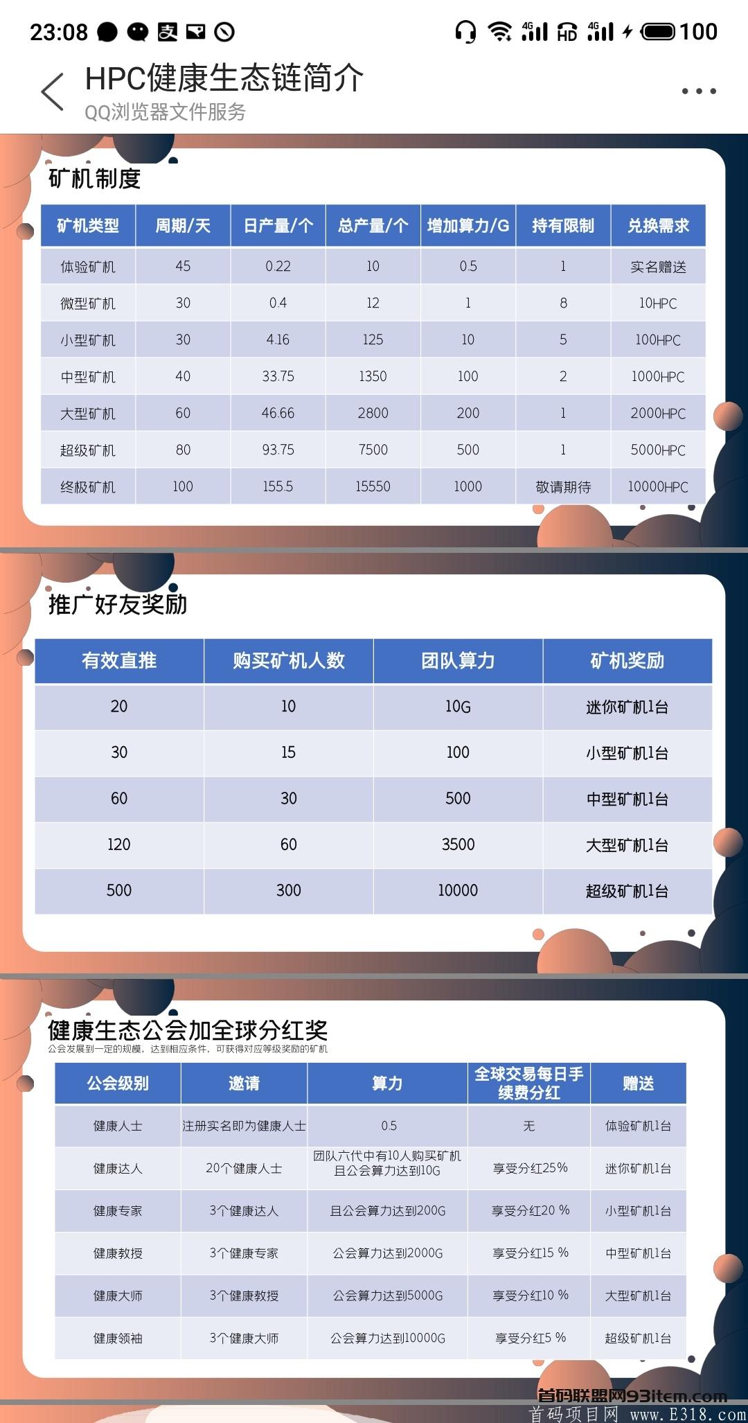 HPC健康链，7月25日首码预热中