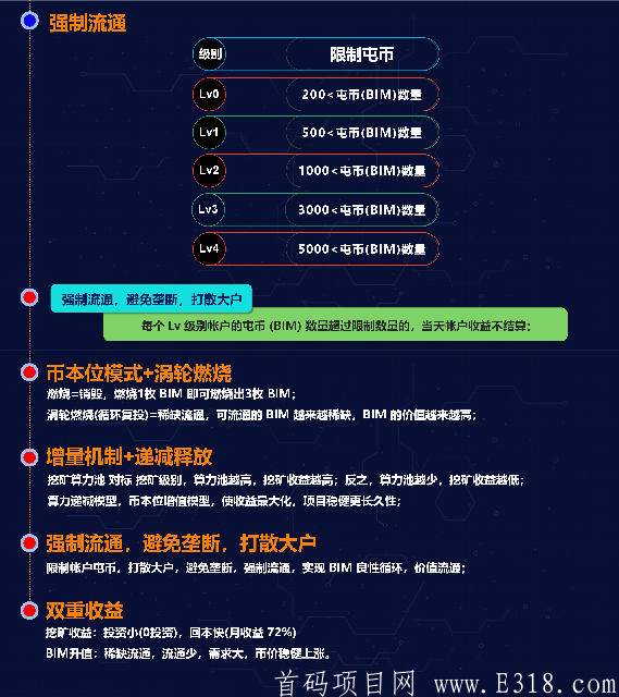 bae80-20200719194740159515926068519.png 19号晚刚出首码,BitMessage比特信使,不用实名,微信授权即可,强制卖出,避免大户砸盘,长期项目