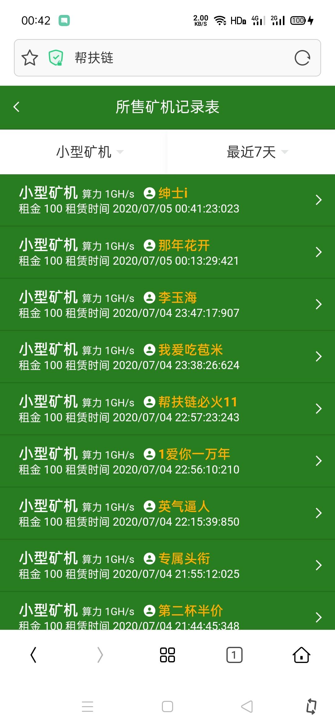 帮扶链，kuang机模式，已稳定运行5个月