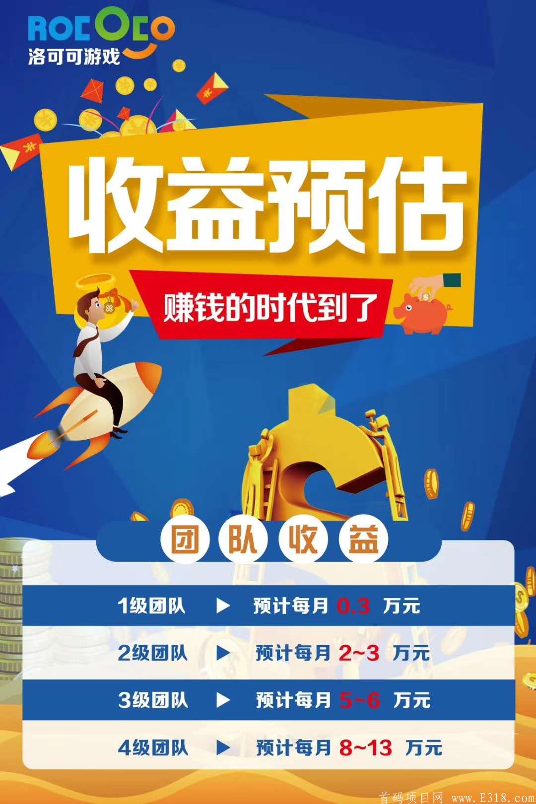 《洛可可》公测推广龙虎榜前50名发放价值14000元矿池，50-200名发放价值9000元矿池！2020最火游戏区块链项目抓紧上车！