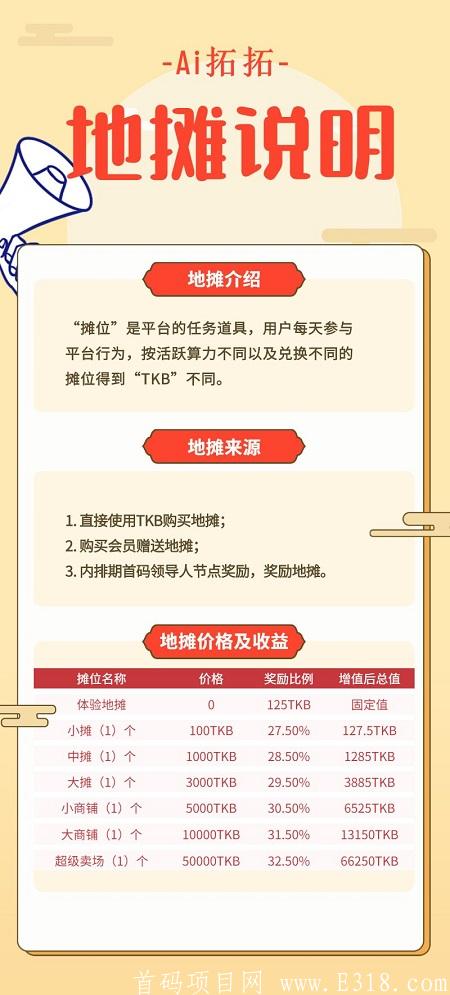AI拓拓- 一款可挖kuang的社交拓客app,注册sm认证送体验摊位,月产125TKB,星级达人,团队化推广,锁粉阶段