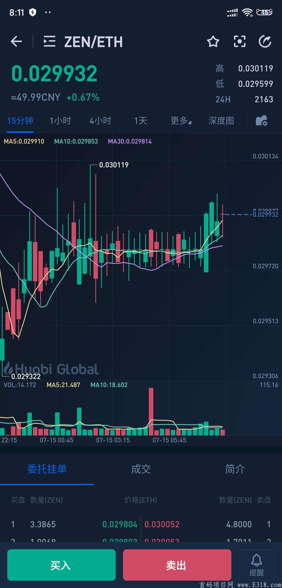 ZEN注册送kuang机，一币50，卖出无限制，火币币安等大型交*所均可交易，上线1️9家主流交*所非小号可查。