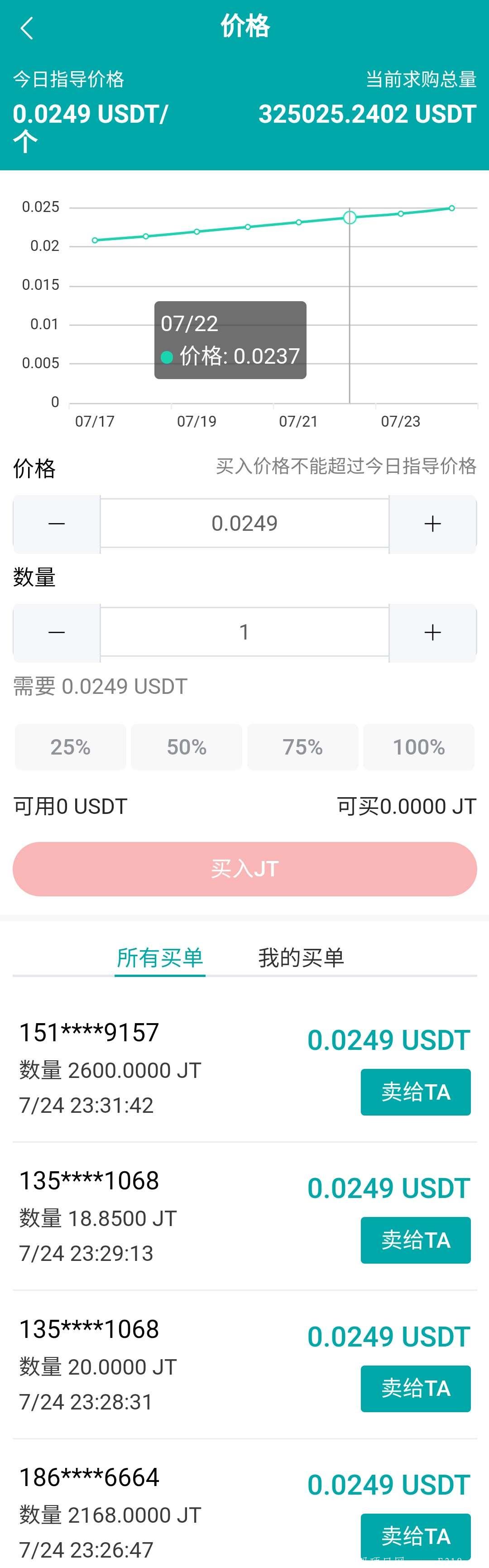 侏罗纪世界：一个类似合成游戏的币圈项目