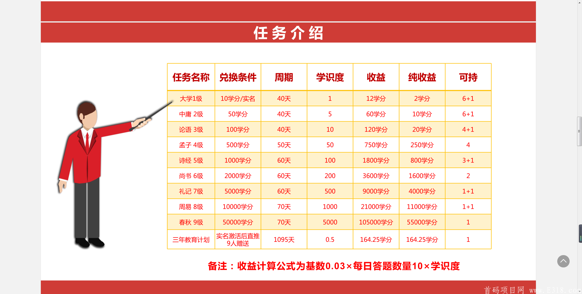 五子登科智能教育，2020年最强网络项目，合伙人火热招募中