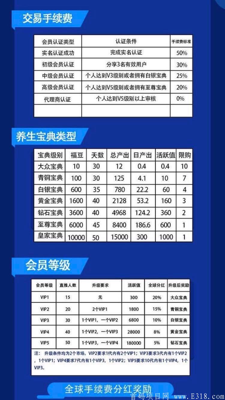 康之乐首码排线，兜底300人，扫码报名！