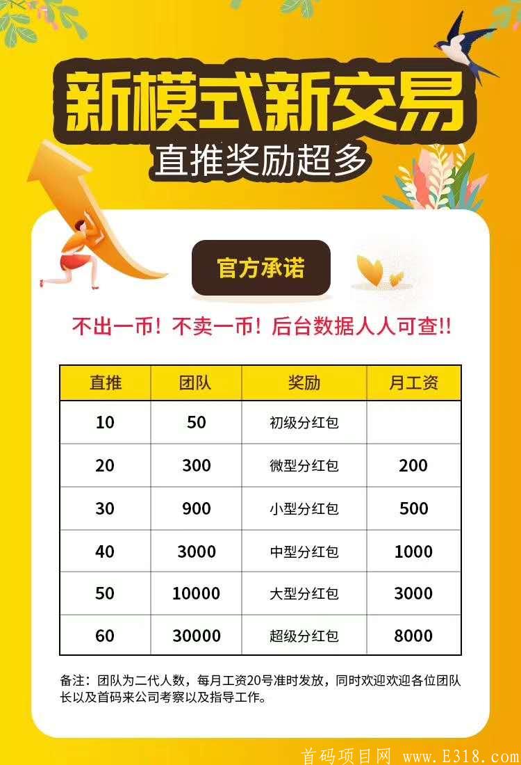【艾米生活】25号正式上线，实名送5币，好省+商城+持币**,全程0投资!注册就送5个币!不推广也可以卖
