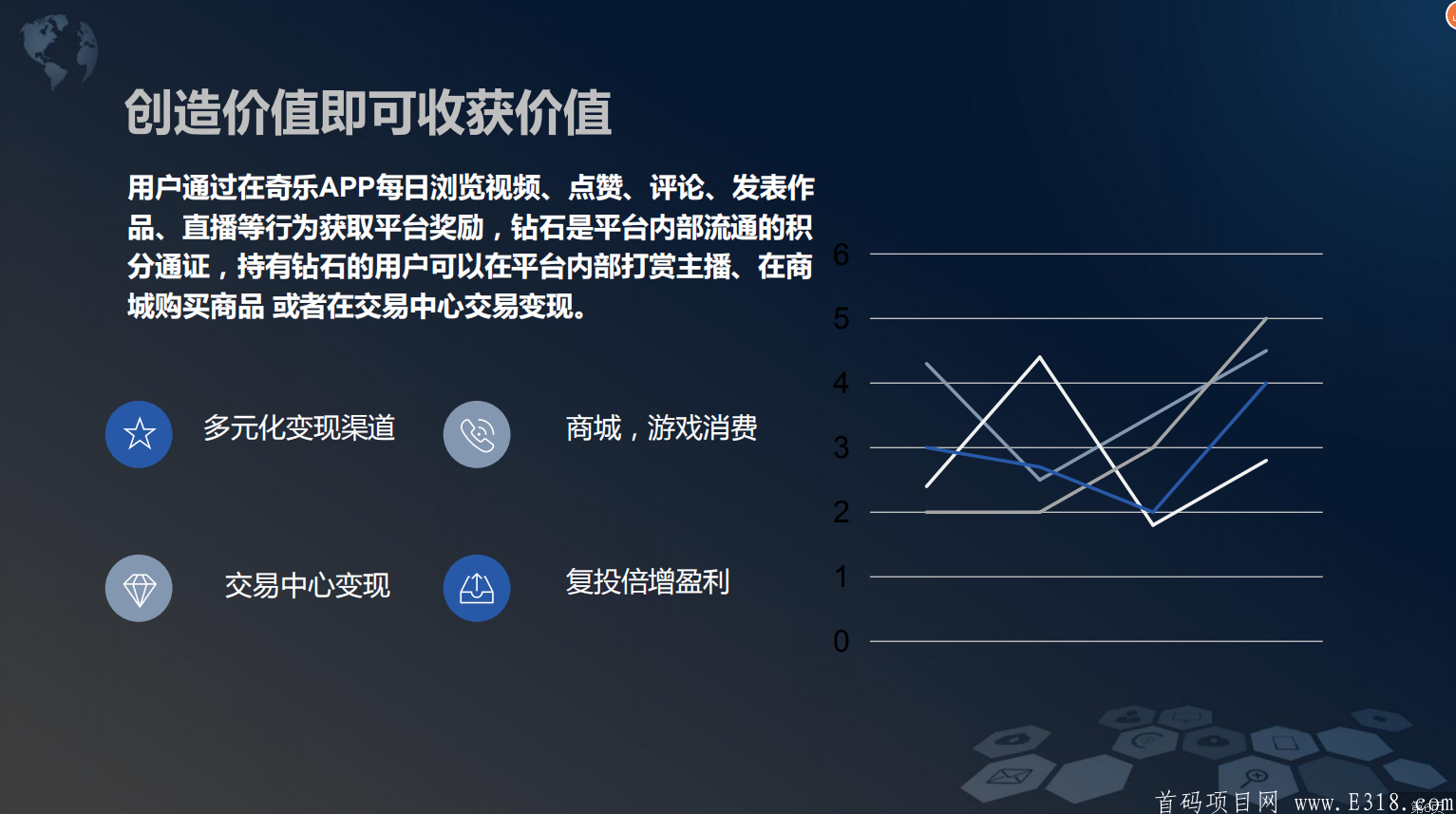 【奇乐短视频】零撸新开,市场空白,火爆排线中!!!全新模式来袭,速度上车了解。_首码项目网 【奇乐短视频】零撸新开,市场空白,火爆排线中!!!全新模式来袭,速度上车了解。_首码项目网