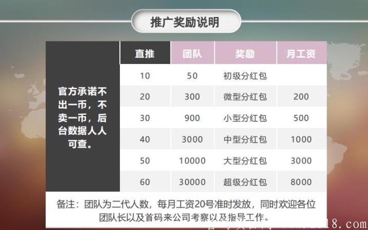 艾米生活：注册就送5币**包，可卖也可以持币**！