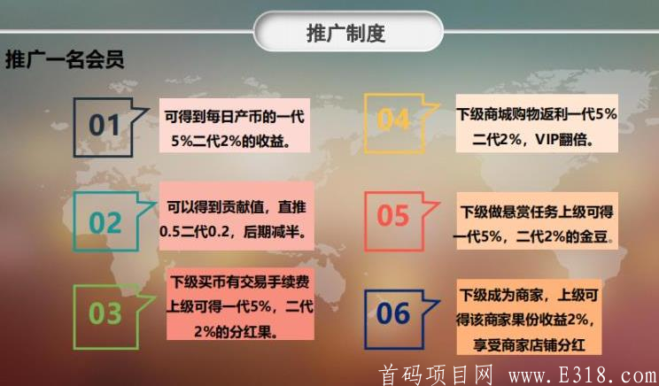 艾米生活：注册就送5币**包，可卖也可以持币**！