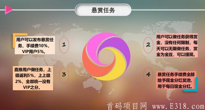 艾米生活：注册就送5币**包，可卖也可以持币**！