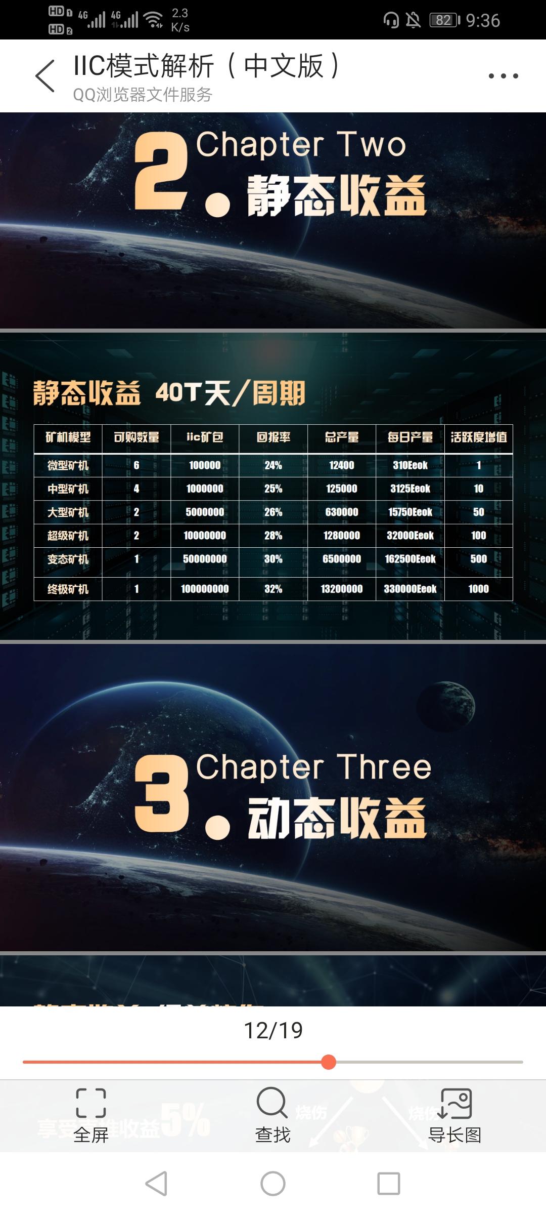 首码EEOK注册送40天产12900币kuang机，直接卖