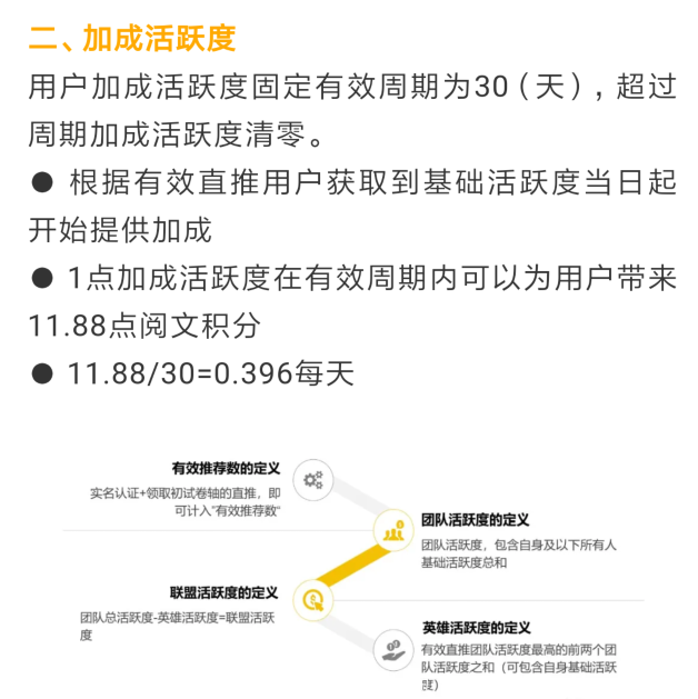 5.png 涵月阅读,首码!注册资金5000万,注册实名获得卷轴一个,达人制度!正在锁粉,宣发称最迟8月5日正式上线!
