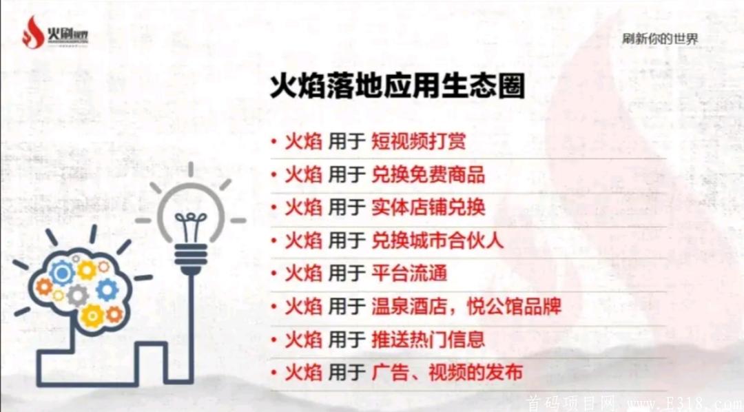 火刷视界排线1000-2000人兜底