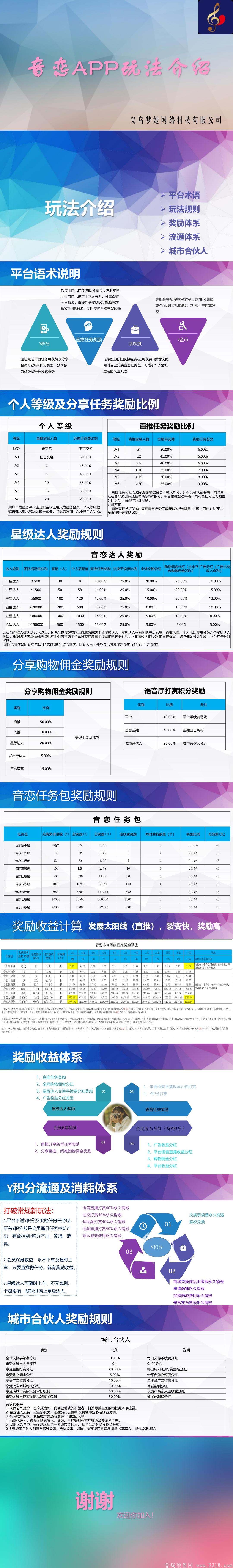 音恋火热稳定长期项目，0撸每天30秒6元，推广无限高扶持，日入千元