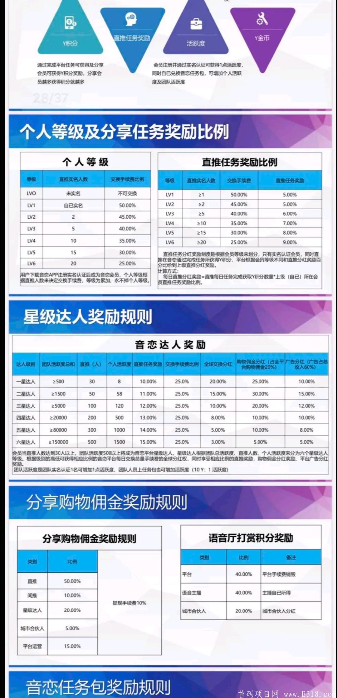 音恋首码对接，团队长高扶持