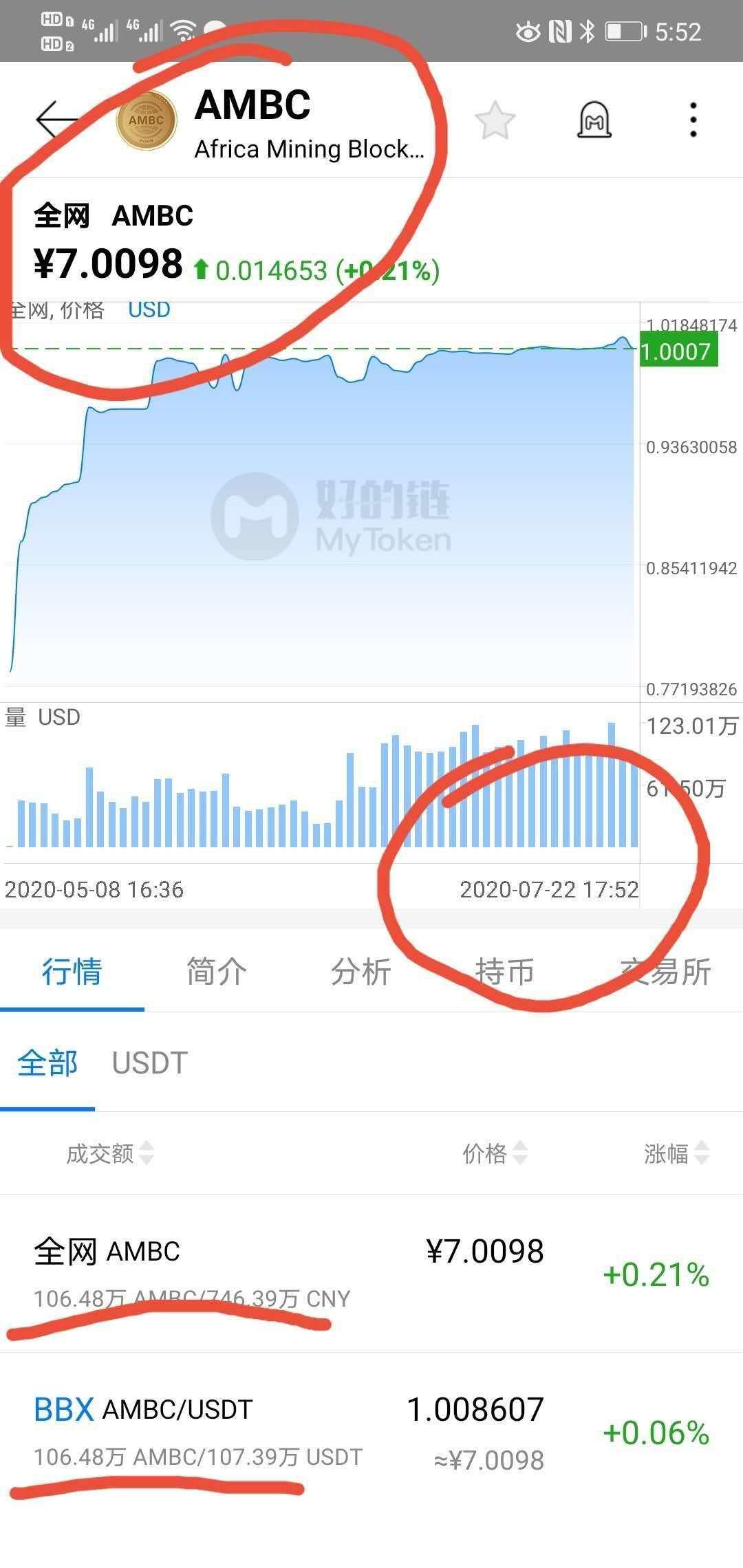 稳赚不赔的投资平台，每天稳定收入几十到几百元，天天都能提现到火币网交易  看的看，赚的赚