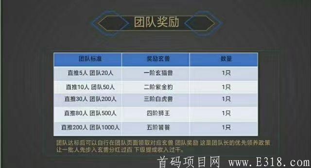 玄猫首码！新养成模式。每天**。永久3元提现。