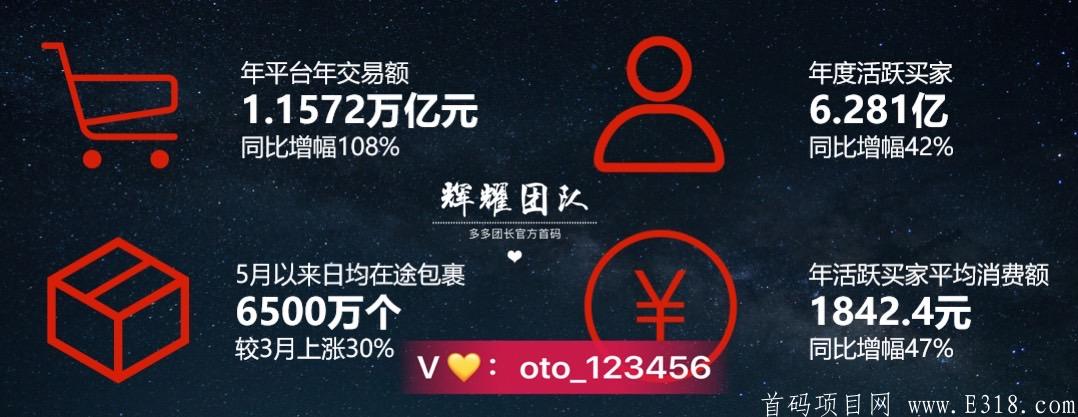 某多多运营全新项目，千亿销售，千万补贴，全国首码