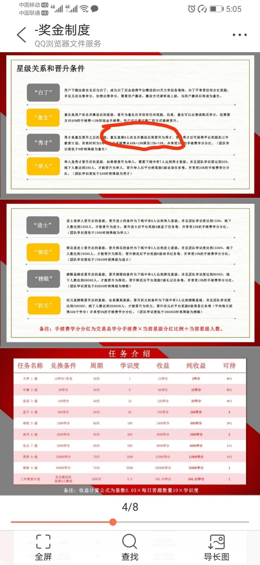 五子登科激活码免费拿，**总收益约1000以上！