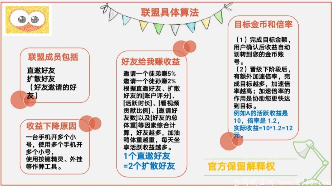 推广零撸都不错：加油鸭：注册不实名送一只30天体验**鸭，邀请3人升级永久**鸭，等级越高**越多