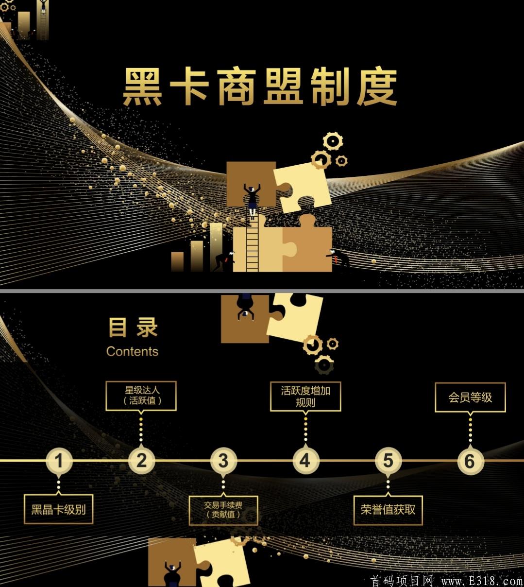 【黑卡商盟】首码内排，8月8日上线，注册送13.5币，1币开盘10元起步，纯0撸，动态+**收益！