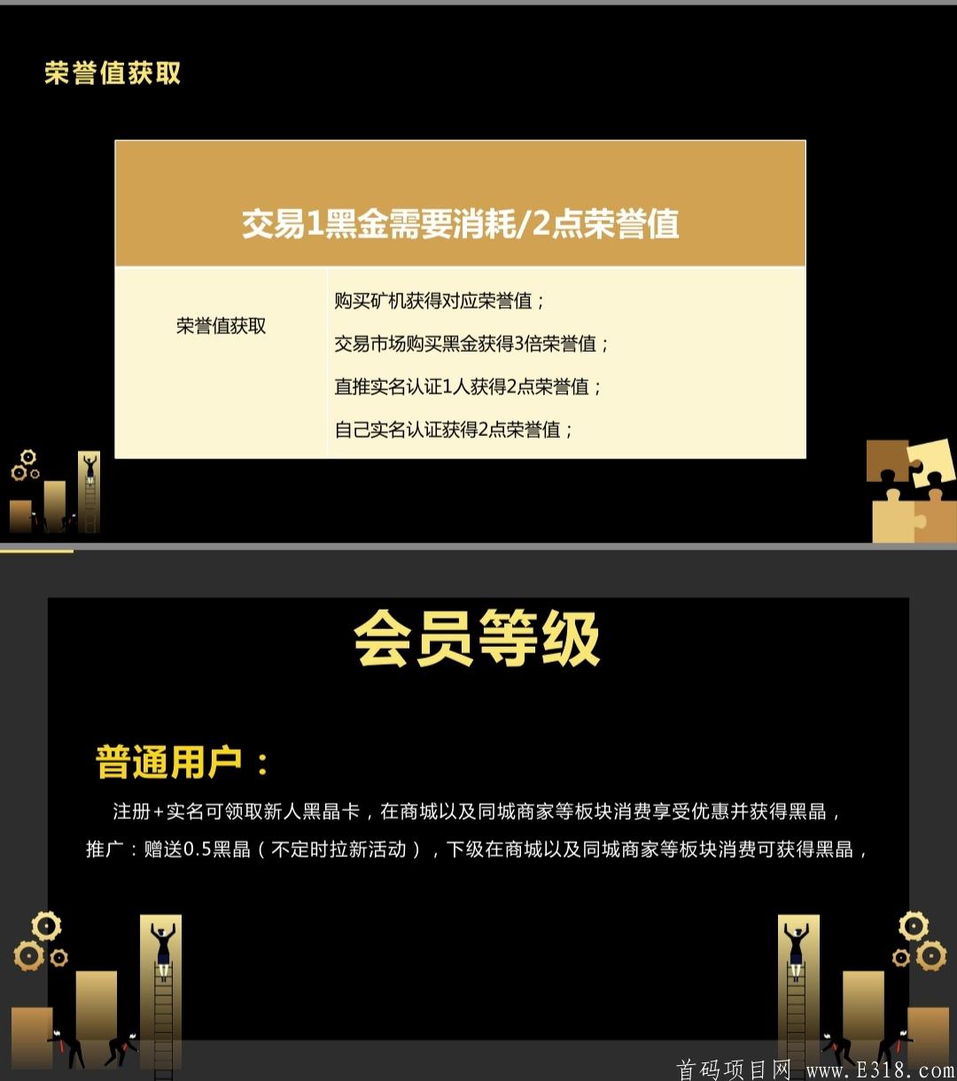 【黑卡商盟】首码内排，8月8日上线，注册送13.5币，1币开盘10元起步，纯0撸，动态+**收益！