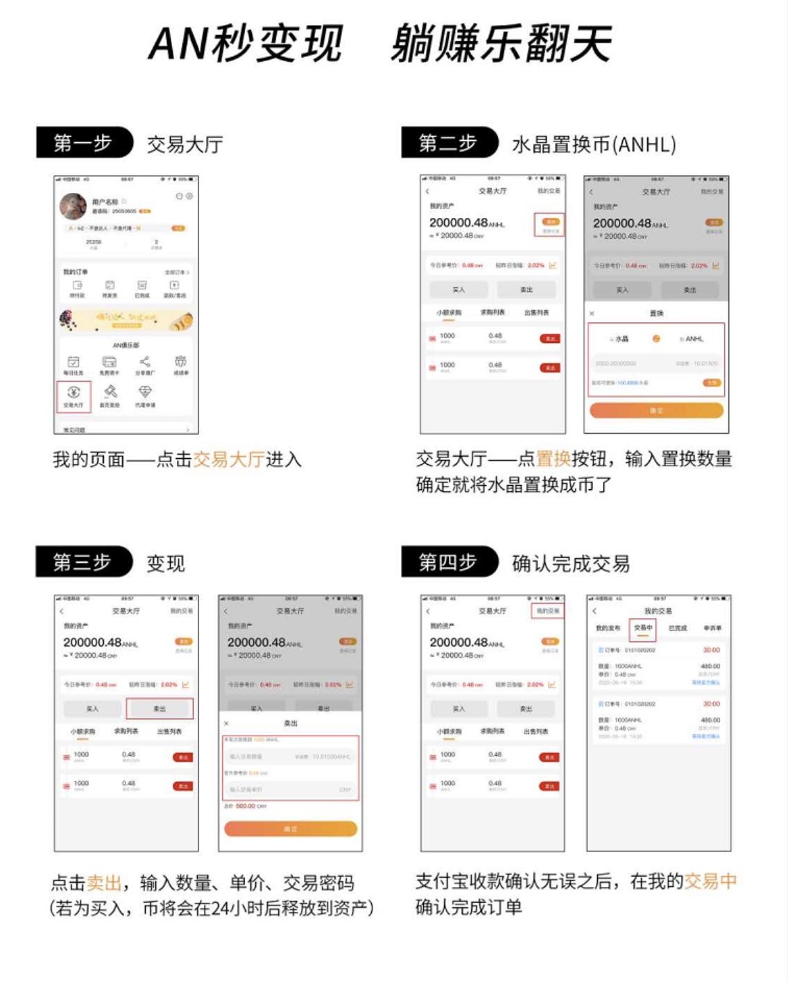 【AN有量】首码空投,卷轴达人模式 认证送任务包一个,实名送15币,实体公司交易无限制,有币就卖