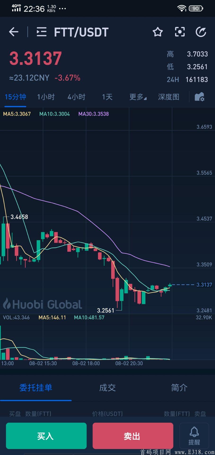 FXT正在空投！一币23元起，持续增值，免费注册赠送一台40天产10FTT的kuang机！