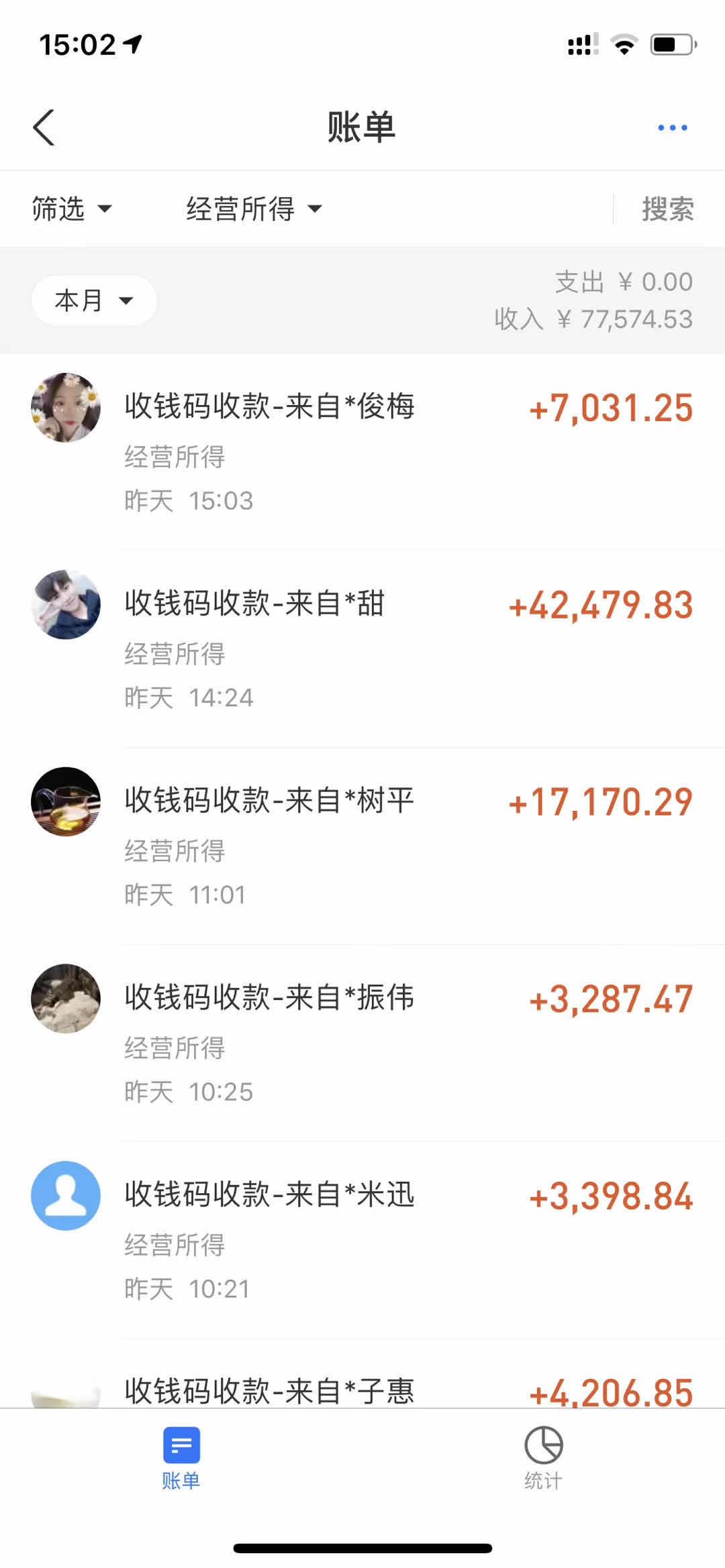 （艺拍拍）新拍卖平台，今天拍明天卖，日利润2%