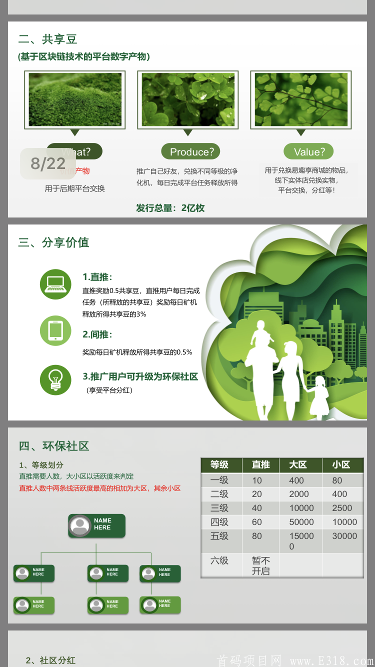 《首码》易趣享8.8上线，0撸之王，火爆上线！