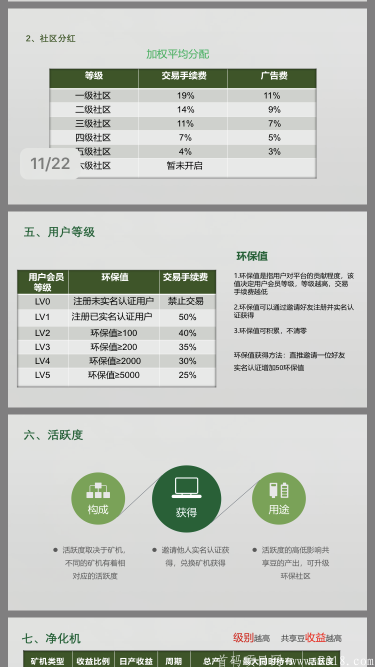 《首码》易趣享8.8上线，0撸之王，火爆上线！