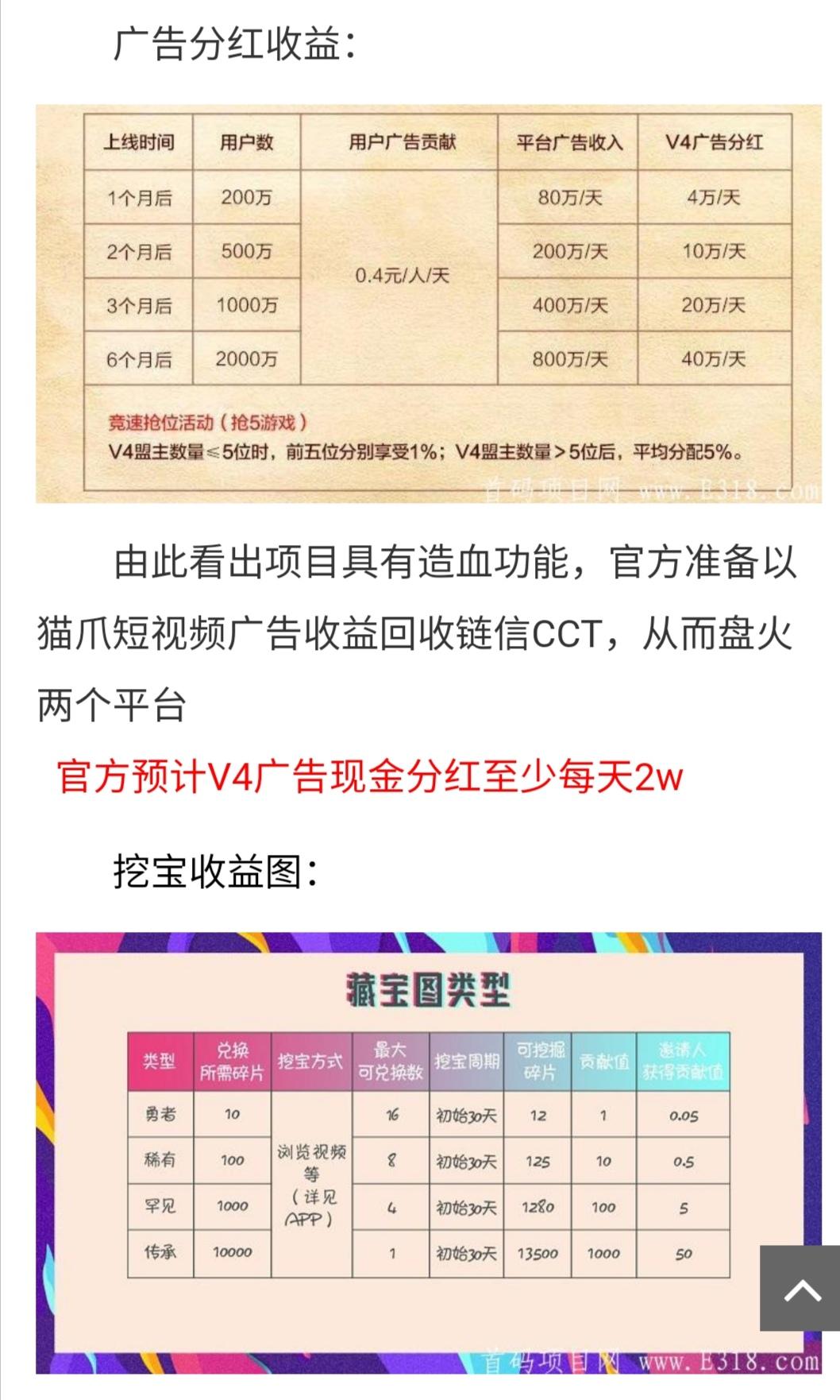 首码《猫爪短视频》8月5日中午12点上线  双重扶持