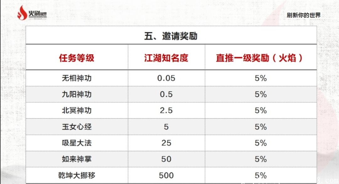 Screenshot_20200728_151009.jpg 火刷短视频 二次排线