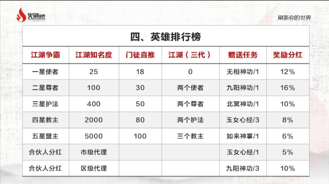 Screenshot_20200728_150950.jpg 火刷短视频 二次排线