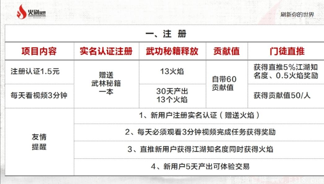 Screenshot_20200728_150813.jpg 火刷短视频 二次排线