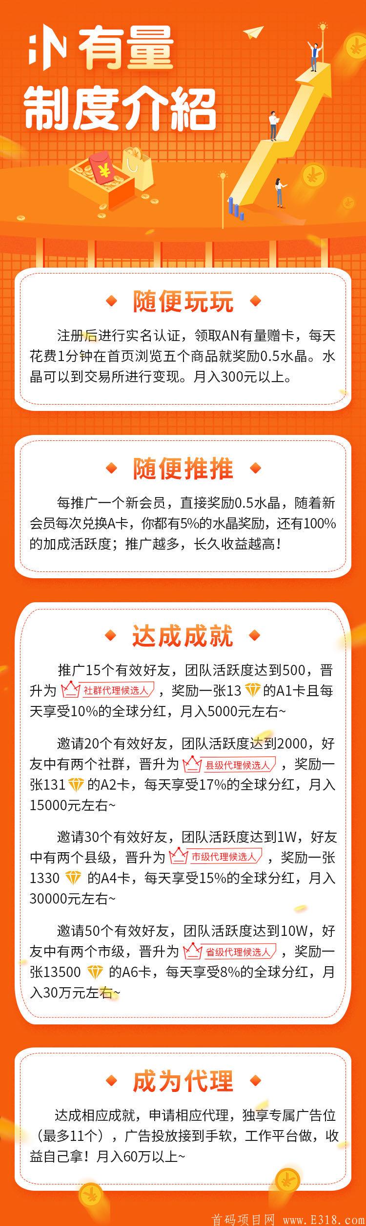 AN有量，0撸几百块。