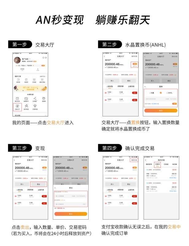 AN有量，0撸几百块。