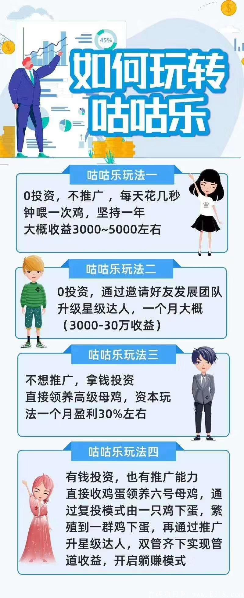 GGC咕咕乐：注册实名送免费鸡一只，每日喂养月产12鸡蛋
