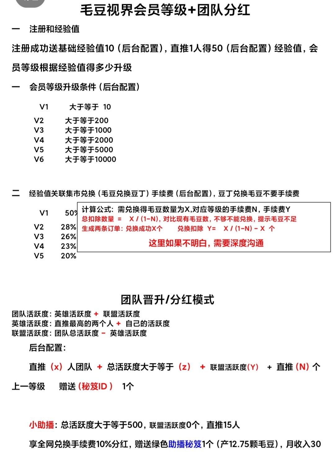 IMG_20200808_183933.jpg 《毛豆视界》8月9日正式上线!