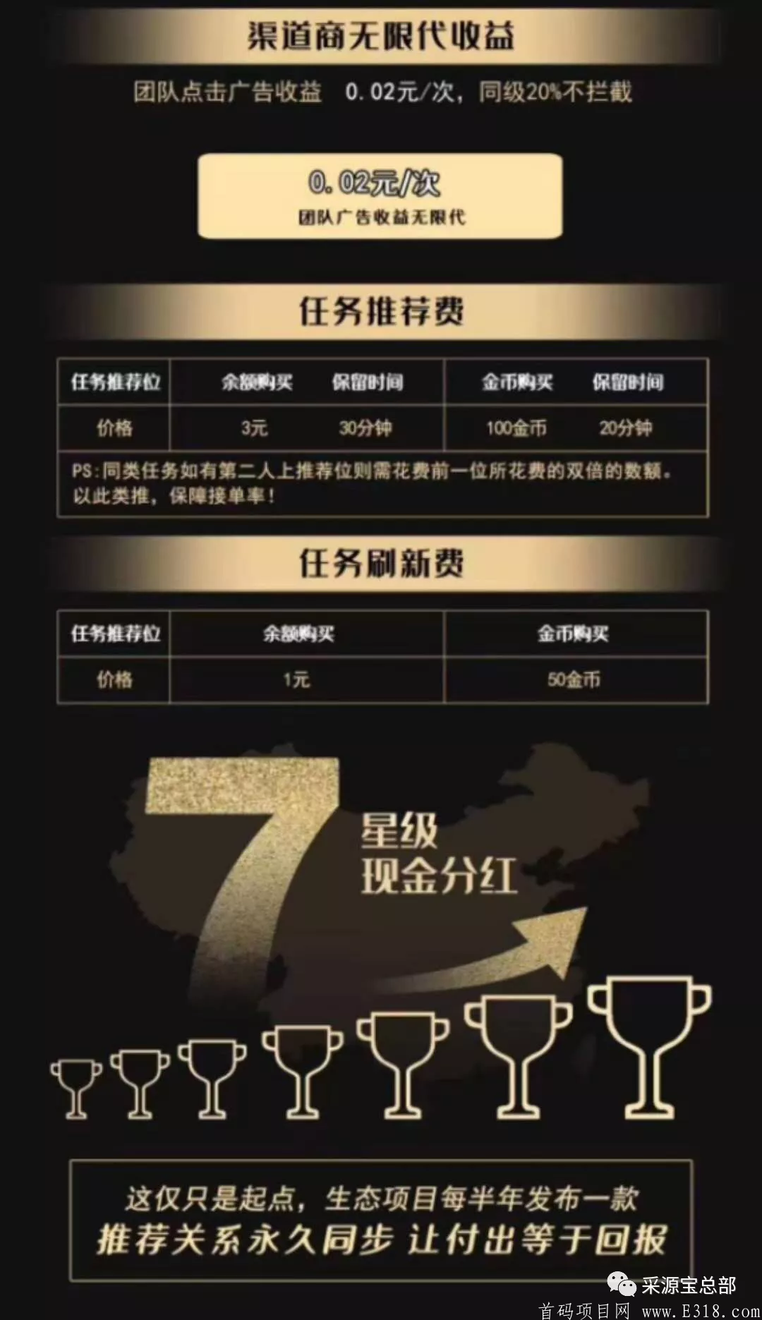 星帮全网首码！！万人团队预热排线，8月20号上线