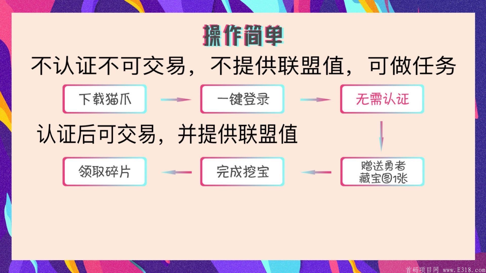 猫爪排线  对接团队长无限代扶持4元